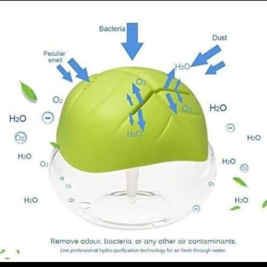 HydroFresh Mini Purifier